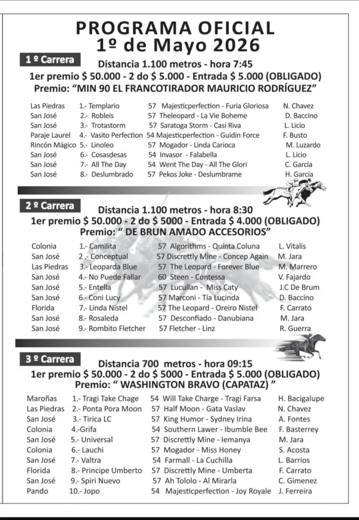 Desde las 7:45: el Hipódromo presenta un programa de 12 carreras para el 1º de Mayo
